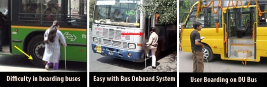 Bus module-Onboard